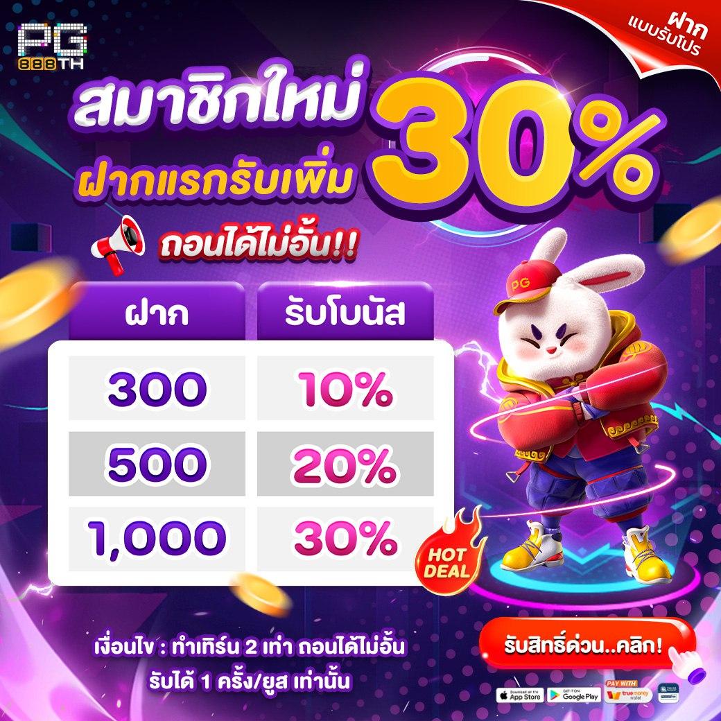 แจกสปินฟรี Coin Master ส่งตรงถึงมือคุณ ในเว็บคาสิโนออนไลน์อันดับ1